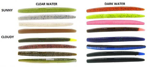 Bass Lure Color Chart Fishing